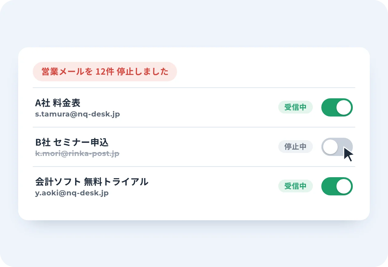 アドレスごとの受信・停止の切り替えスイッチ。B社のアドレスを停止し、営業メール12件を止めた様子